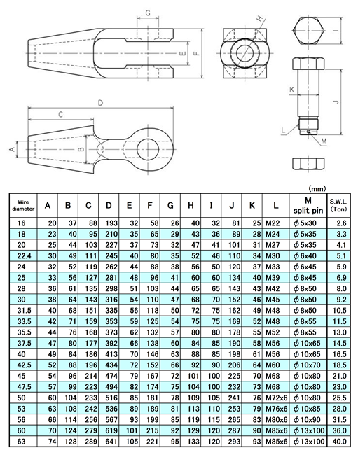 JIS型ワイヤソケット O形(めっき) - 製品集 ｜ 株式会社オーザック